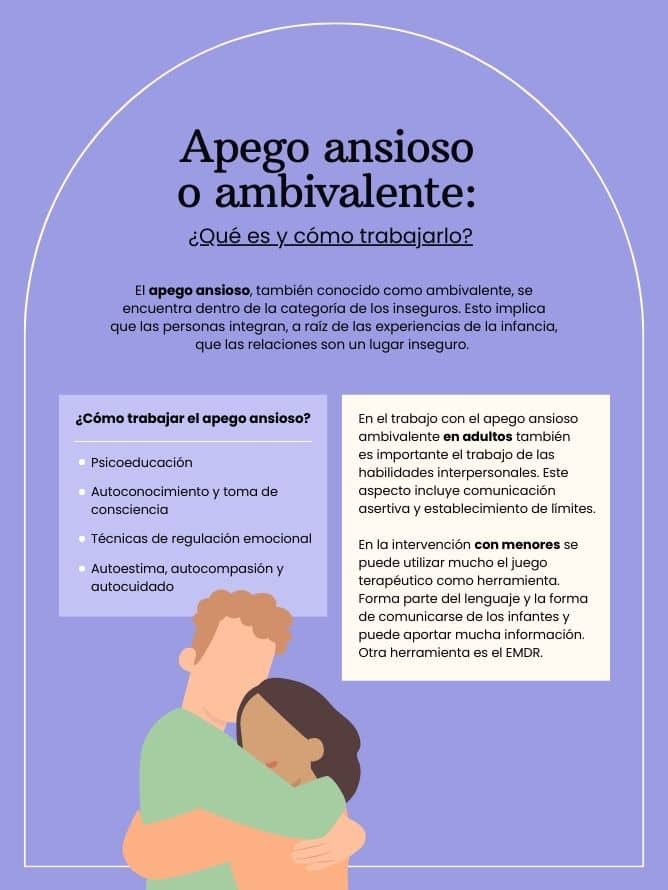 Apego ansioso