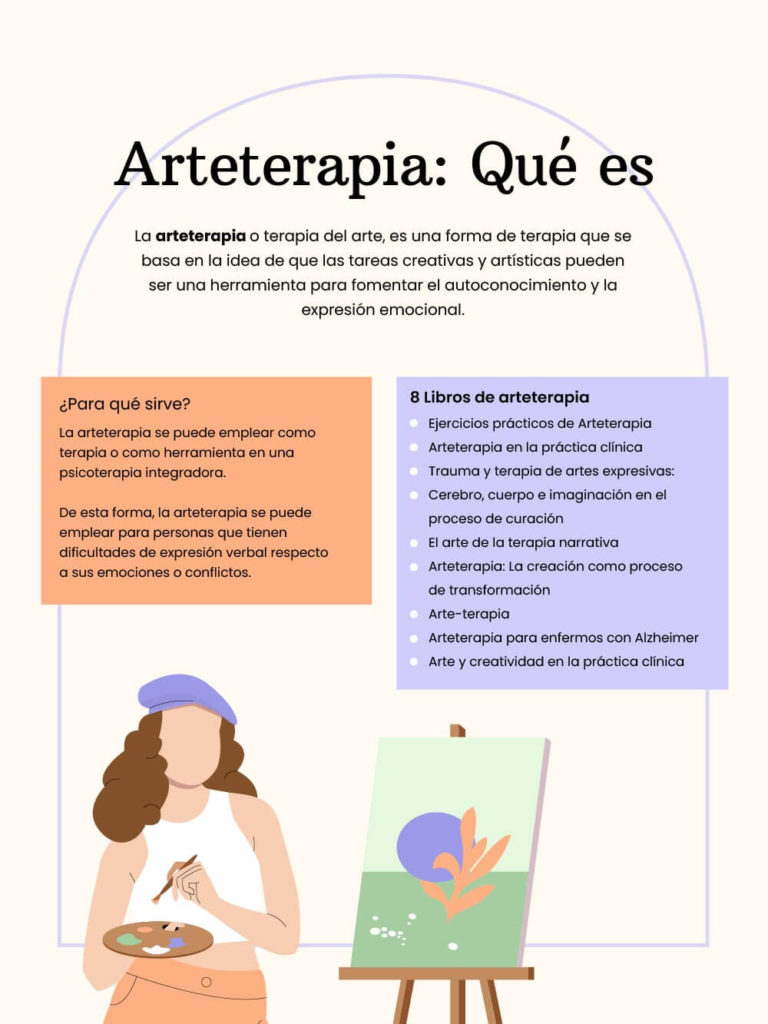 Que es la arteterapia