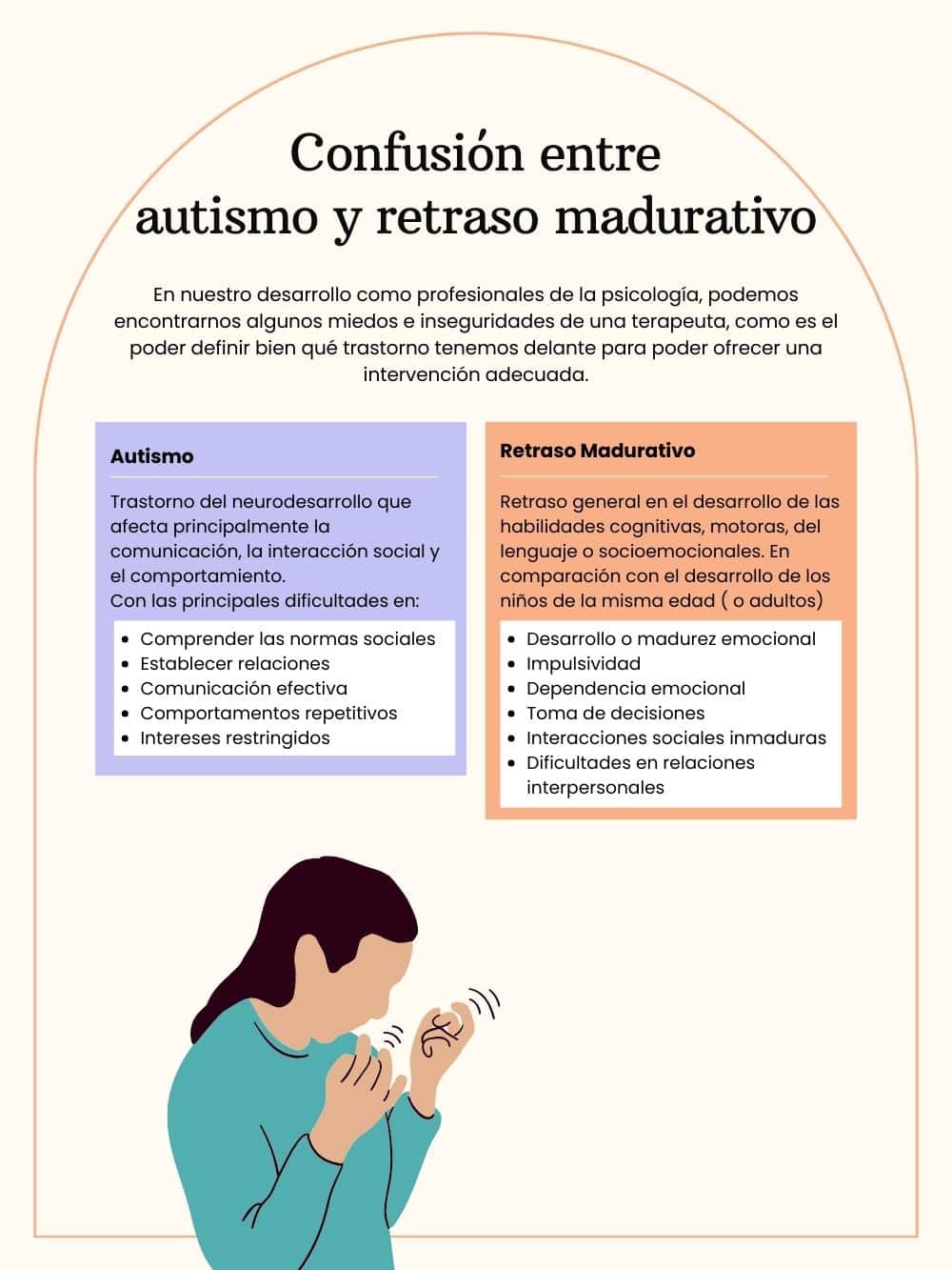Confusión entre autismo y retraso madurativo
