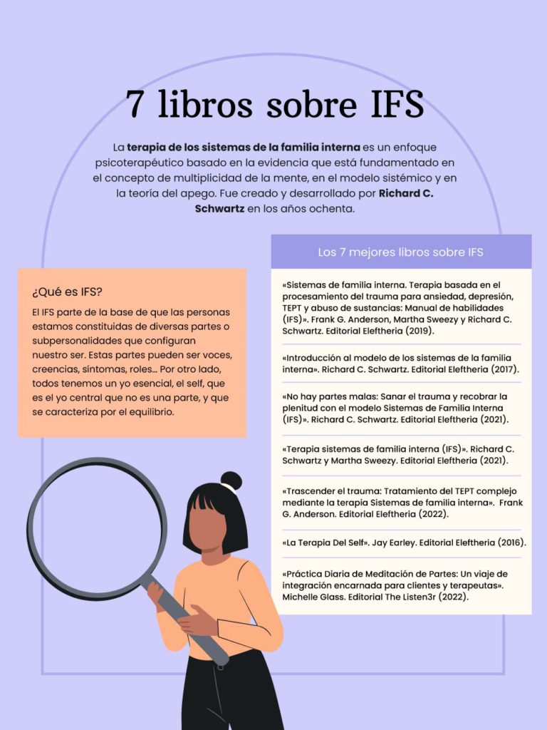 libros sobre IFS