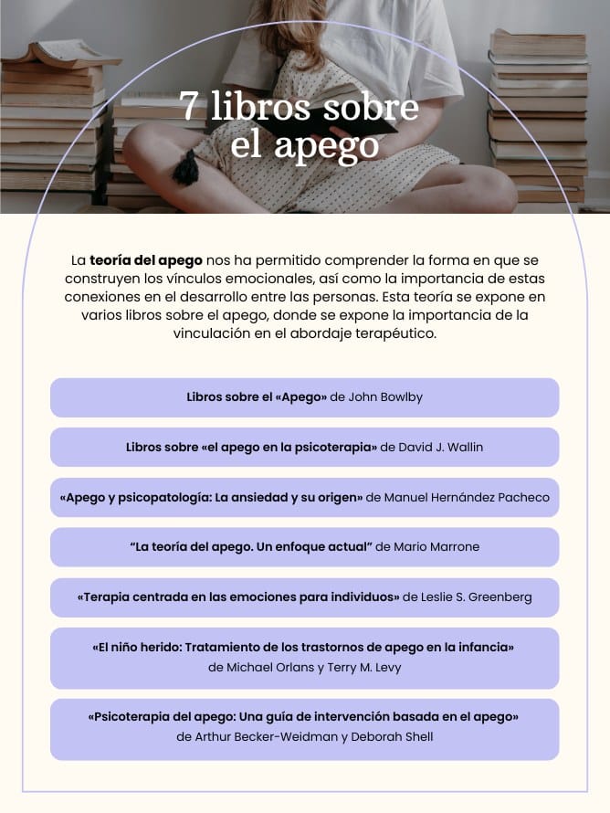 Libros sobre el apego