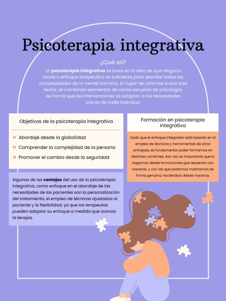 psicoterapia integrativa