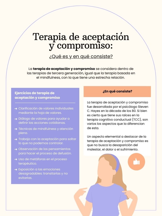 Terapia de aceptación y compromiso