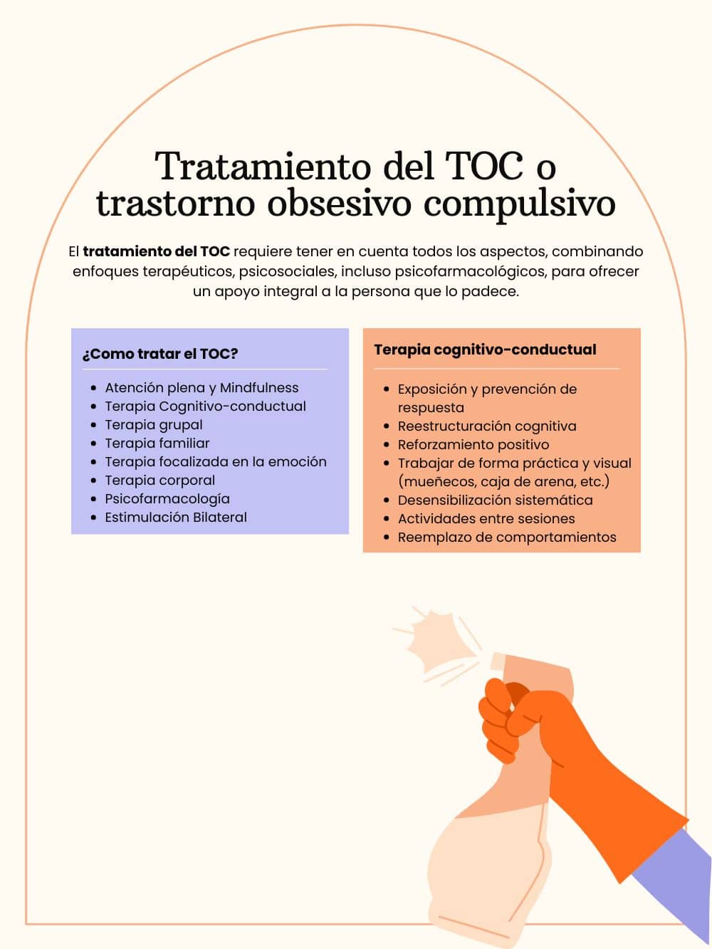 tratamiento del toc